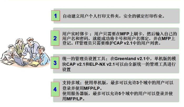 減輕IT負(fù)擔(dān)