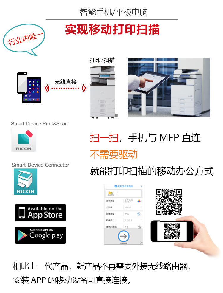 理光4504復(fù)印機(jī) 移動(dòng)打印掃描