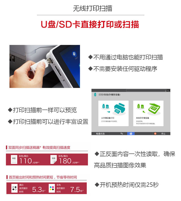 理光C2004復(fù)印機(jī) 無線打印掃描