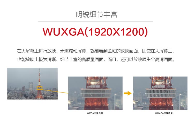 索尼VPL-CH353投影機 高畫面質(zhì)量