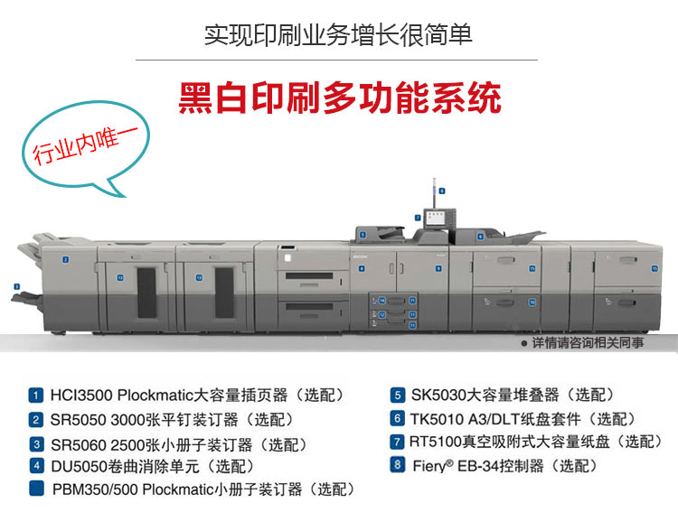 理光生產(chǎn)型打印機(jī)多功能系統(tǒng)