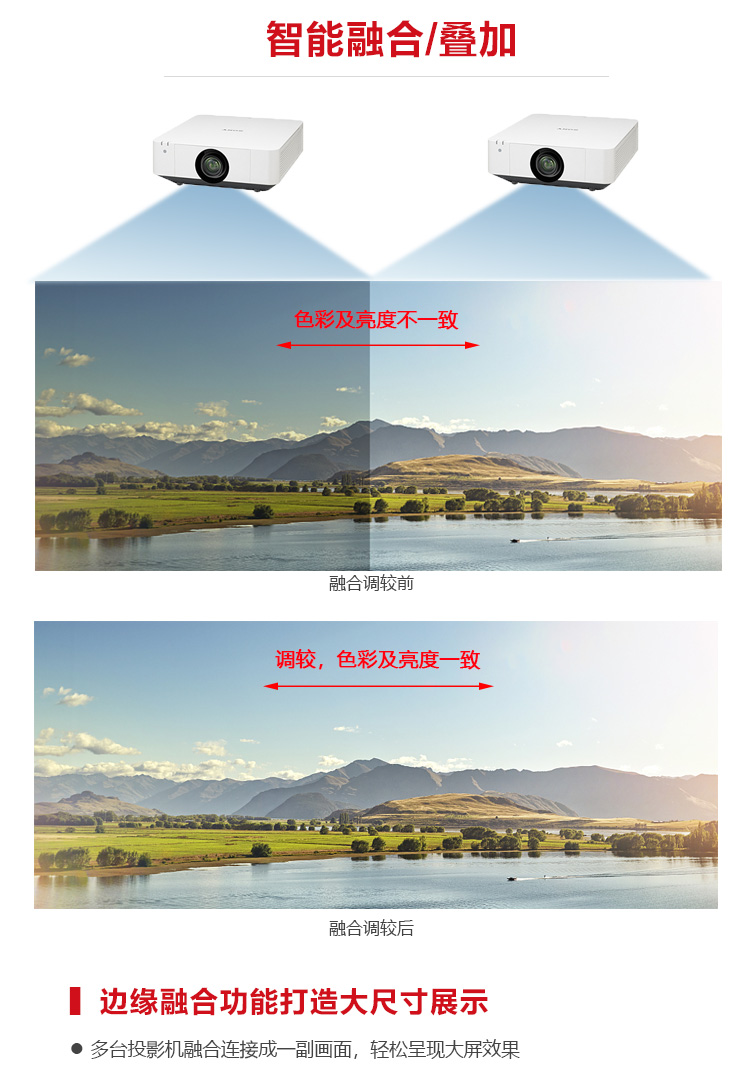 索尼F431HZ投影機 融合功能