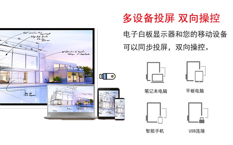 三星交互式電子白板多設(shè)備同屏