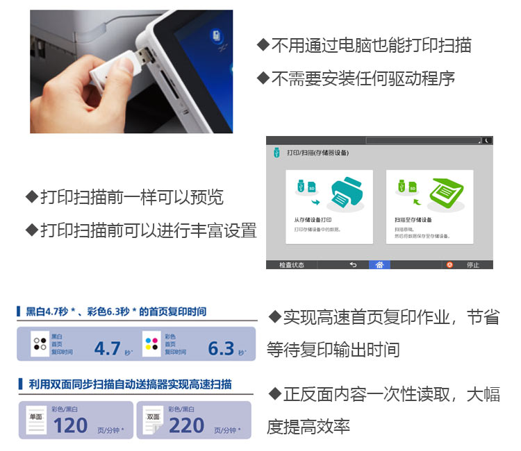 理光8000復(fù)印機(jī) U盤/SD卡直接打印或掃描